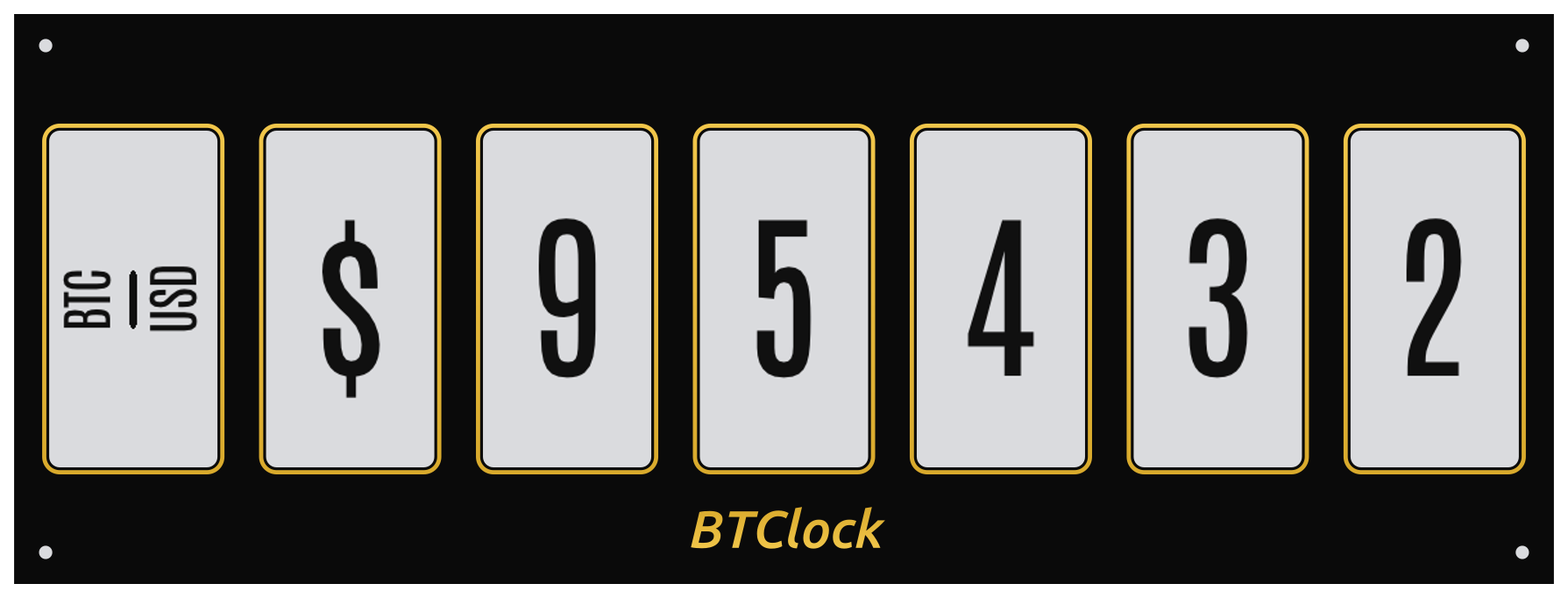 BTC ticker